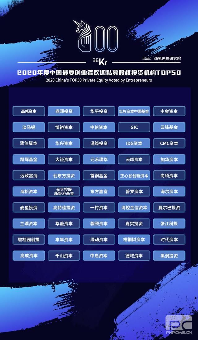 ̫������2007��վ(�й�)���޹�˾����