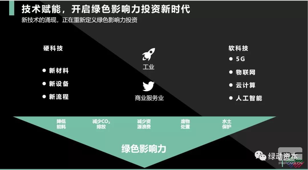 Ì«Ñô¼¯ÍÅ2007ÍøÕ¾(Öйú)ÓÐÏÞ¹«Ë¾¹ÙÍø