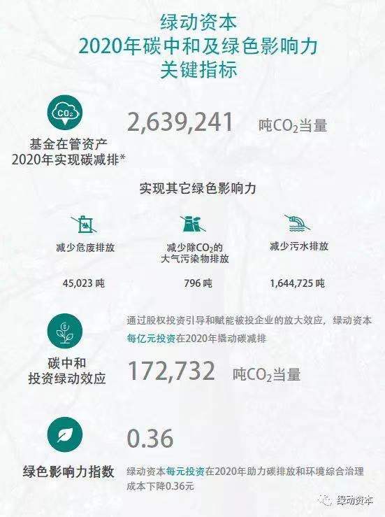 ̫������2007��վ(�й�)���޹�˾����