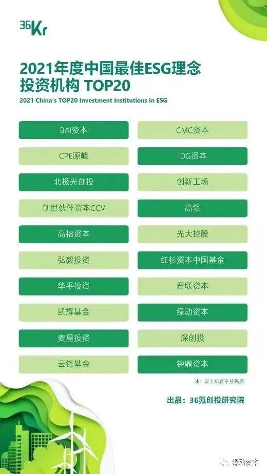 ̫������2007��վ(�й�)���޹�˾����