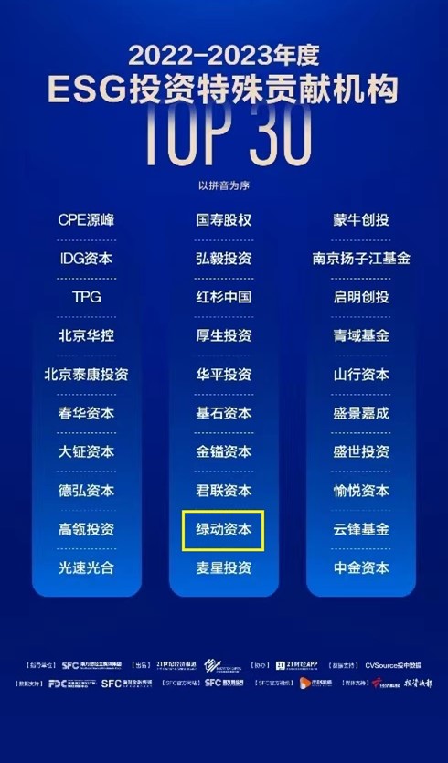 ̫������2007��վ(�й�)���޹�˾����