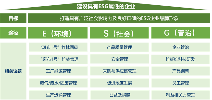 ̫������2007��վ(�й�)���޹�˾����