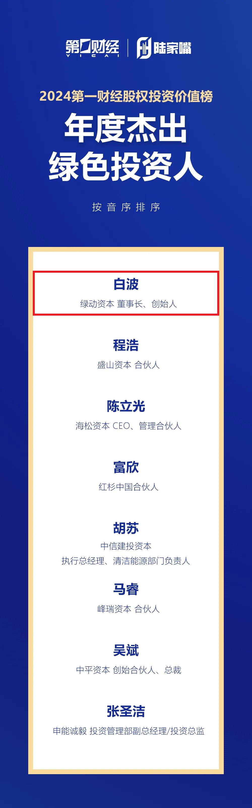 ̫������2007��վ(�й�)���޹�˾����