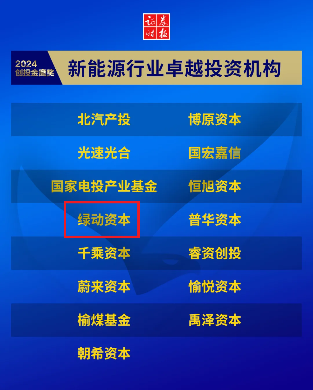 ̫������2007��վ(�й�)���޹�˾����