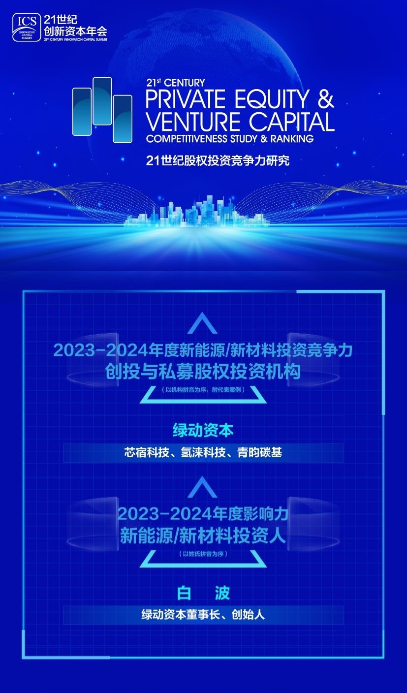 ̫������2007��վ(�й�)���޹�˾����