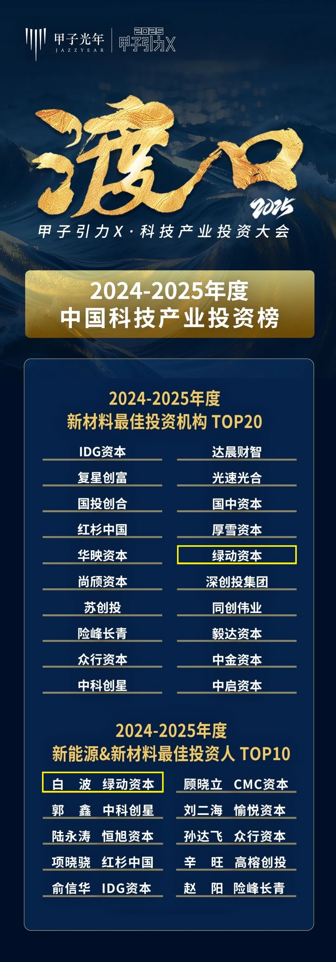 ̫������2007��վ(�й�)���޹�˾����