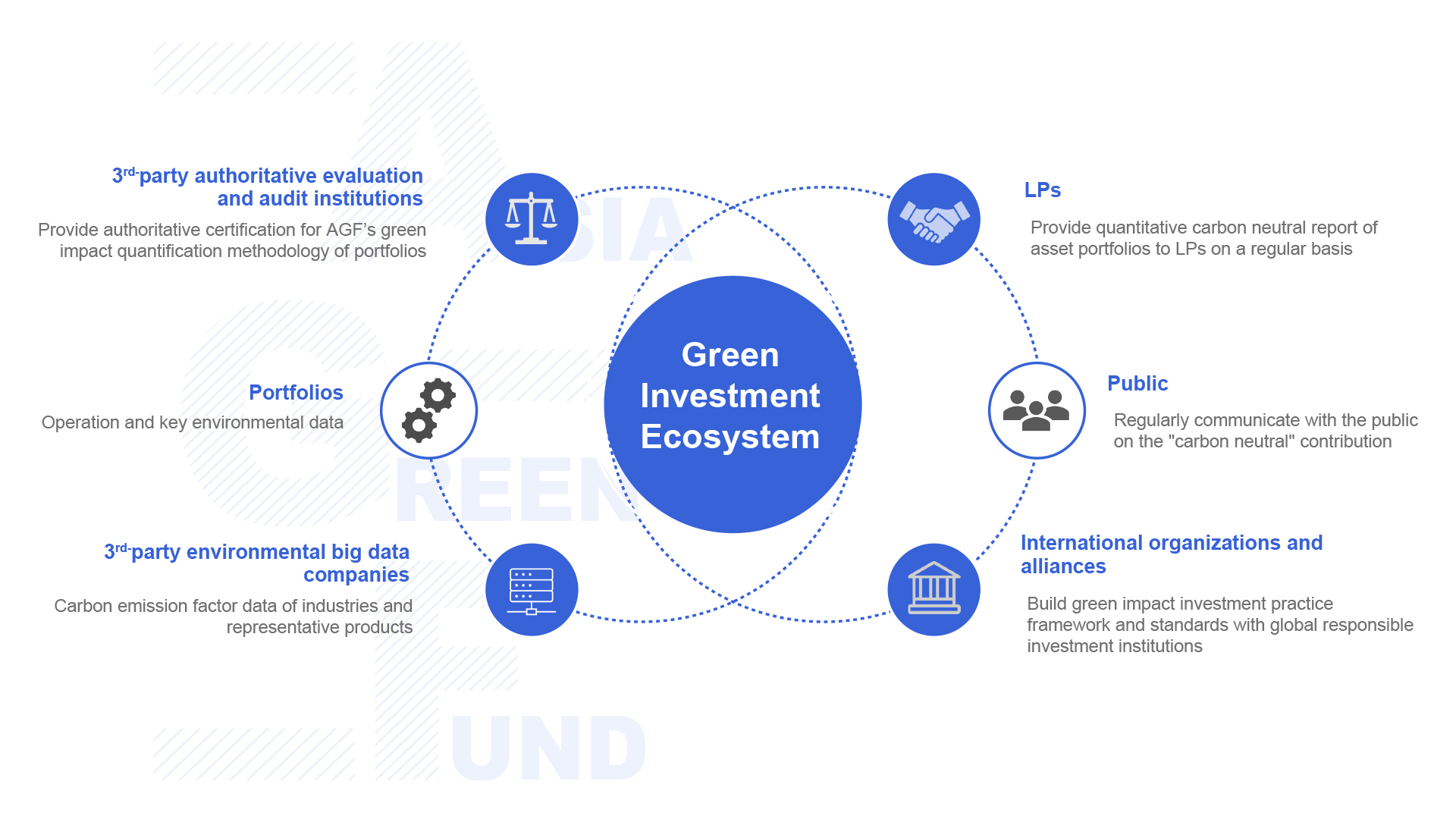 ̫������2007��վ(�й�)���޹�˾����